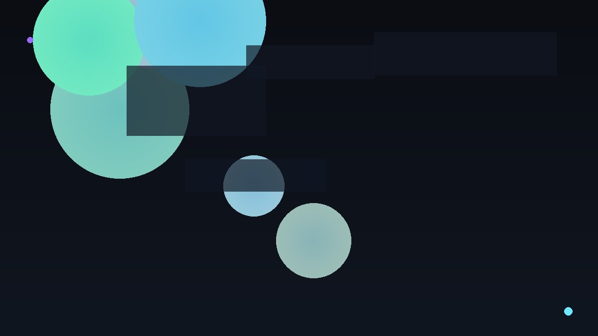 Сообщество и встречи